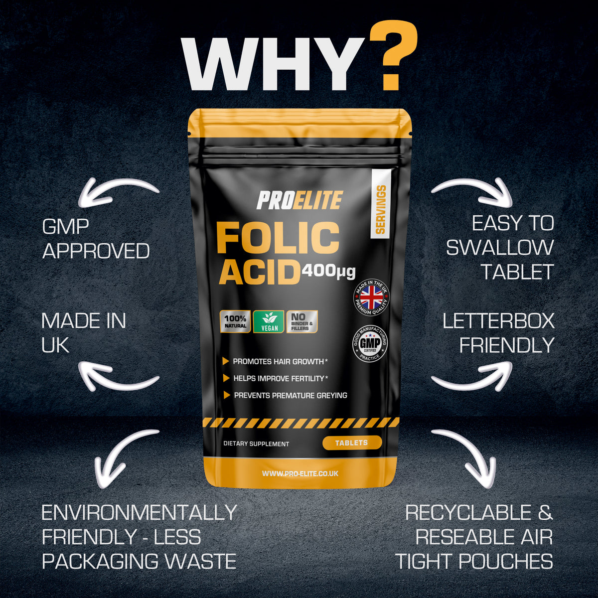 Folic Acid Tablets | Pro-Elite