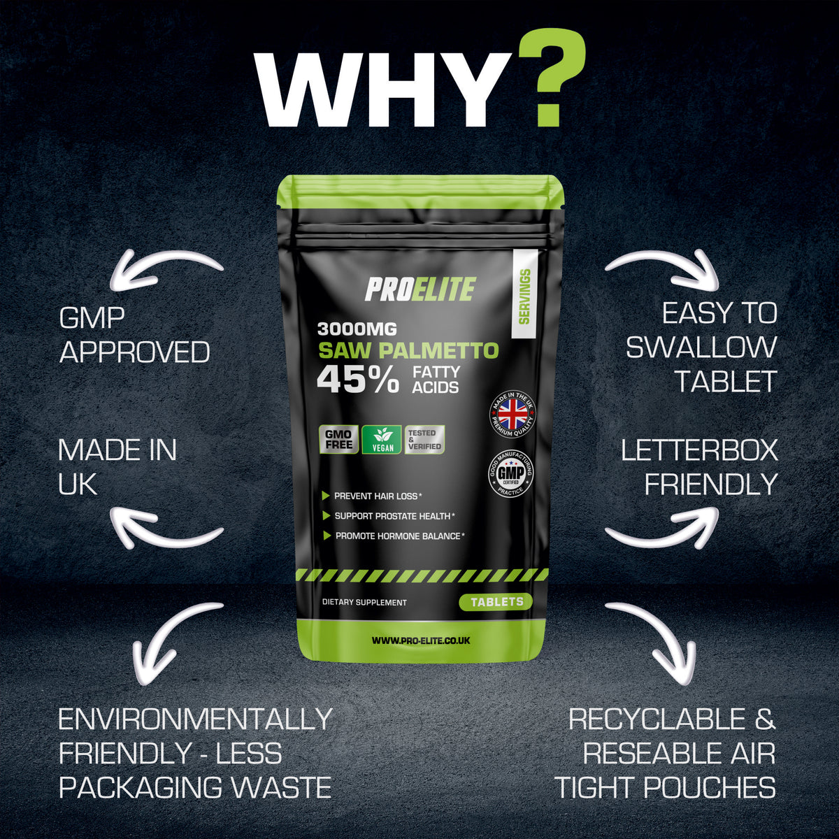 Saw Palmetto (45% FattyAcids) Tablets | Pro-Elite