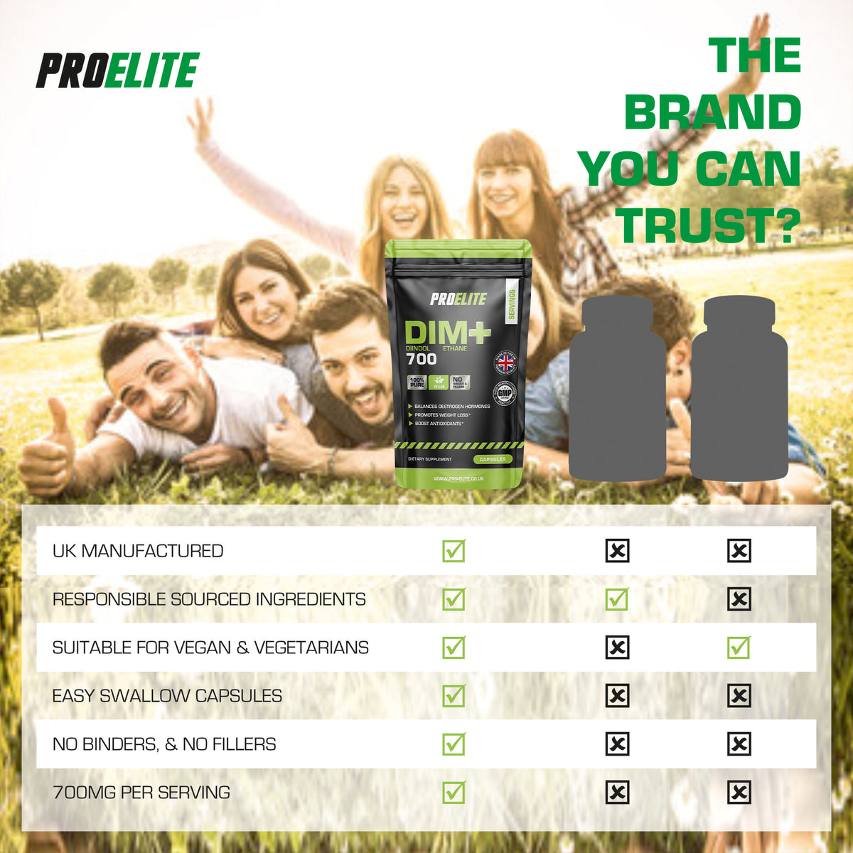 DIM Vegan Capsules | Pro-Elite