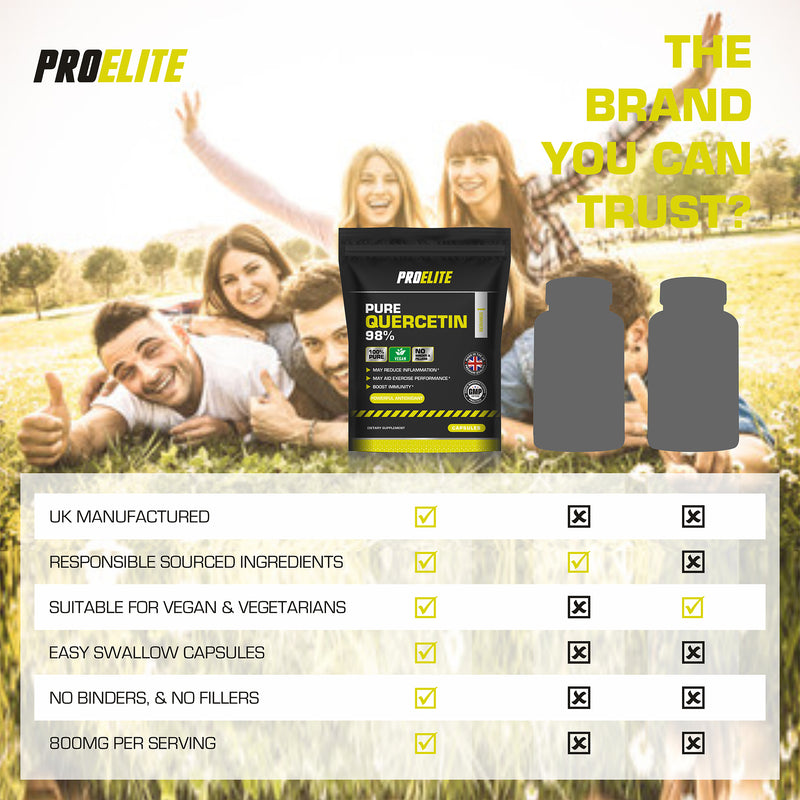 PROELITE Quercetin Vegan Capsules