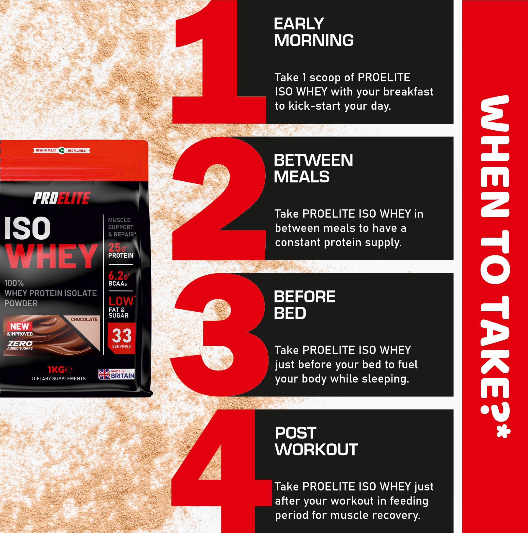 PROELITE ISO Whey 1kg