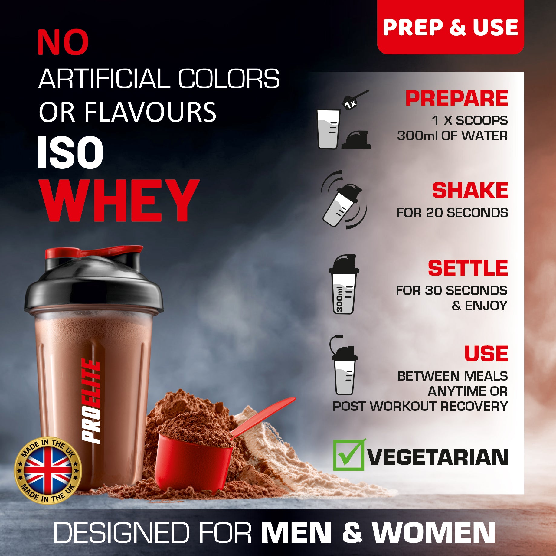 PROELITE ISO Whey 1kg