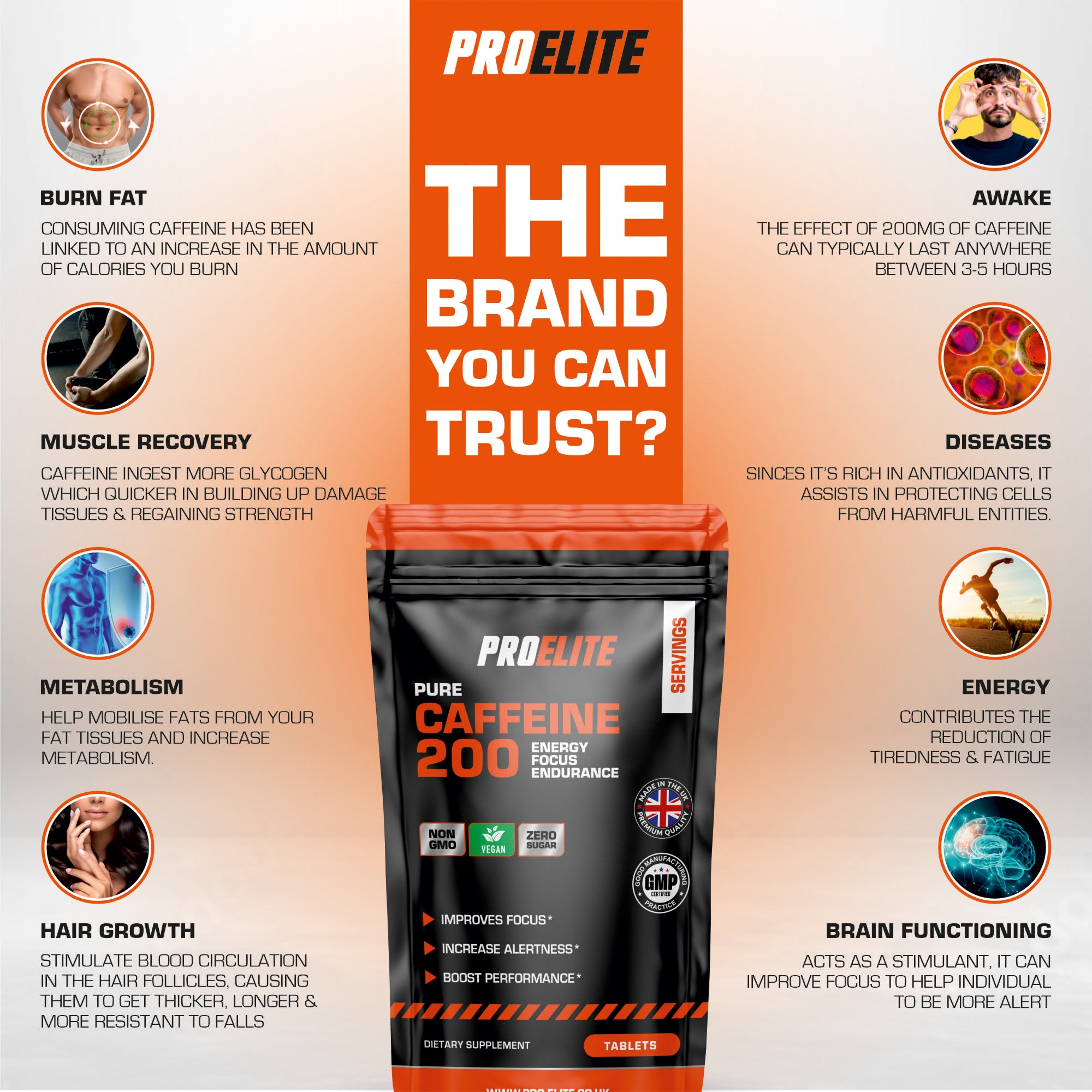 Caffeine Vegan Tablets | Pro-Elite