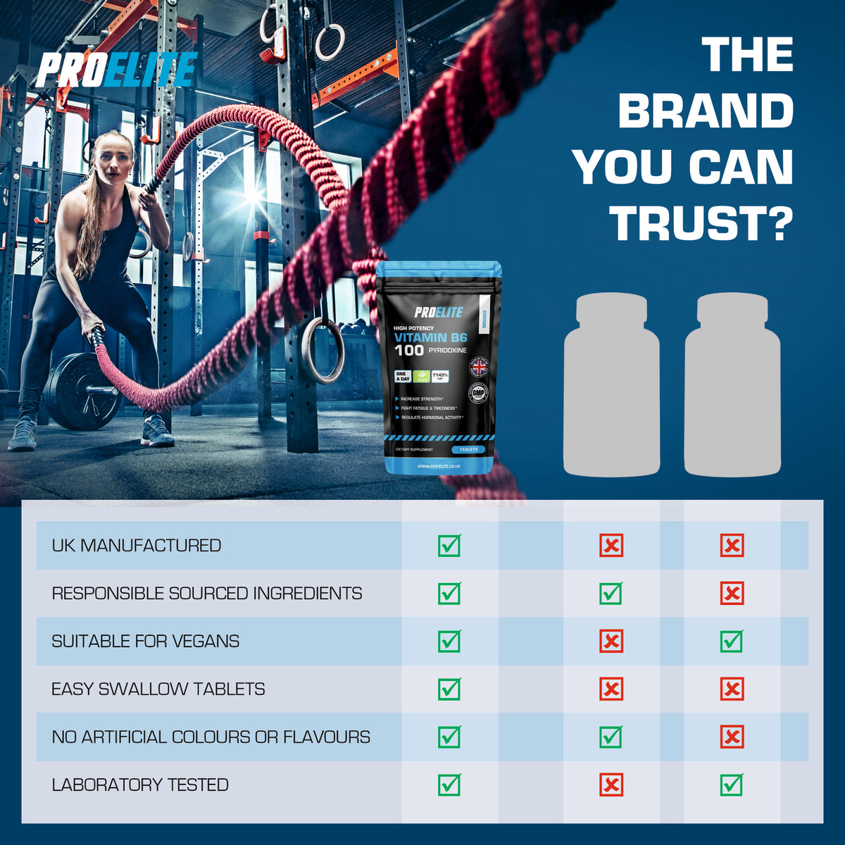 Vitamin B6 Vegan Tablets | Pro-Elite
