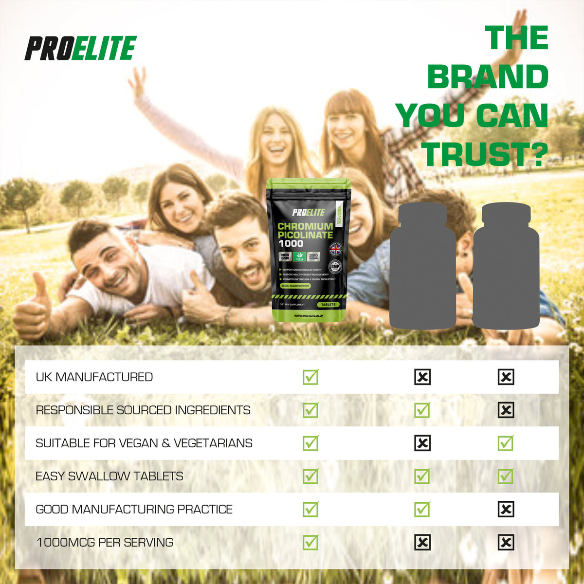 Chromium Picolinate Tablets | Pro-Elite