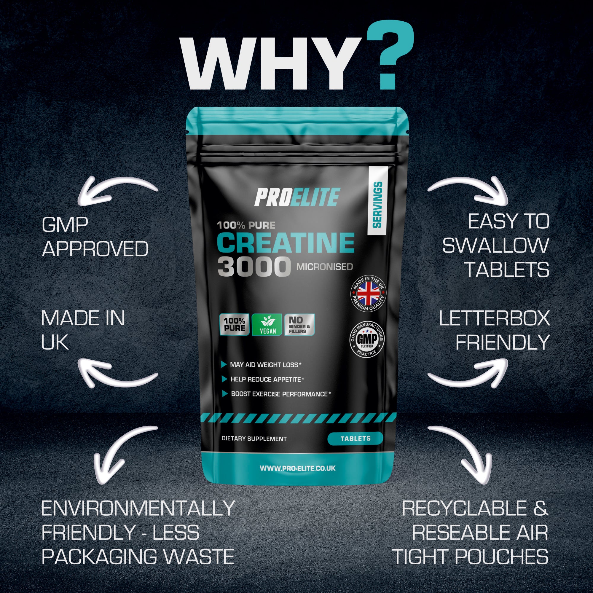 Creatine Monohydrate 500mg Vegan Tablets | Pro-Elite