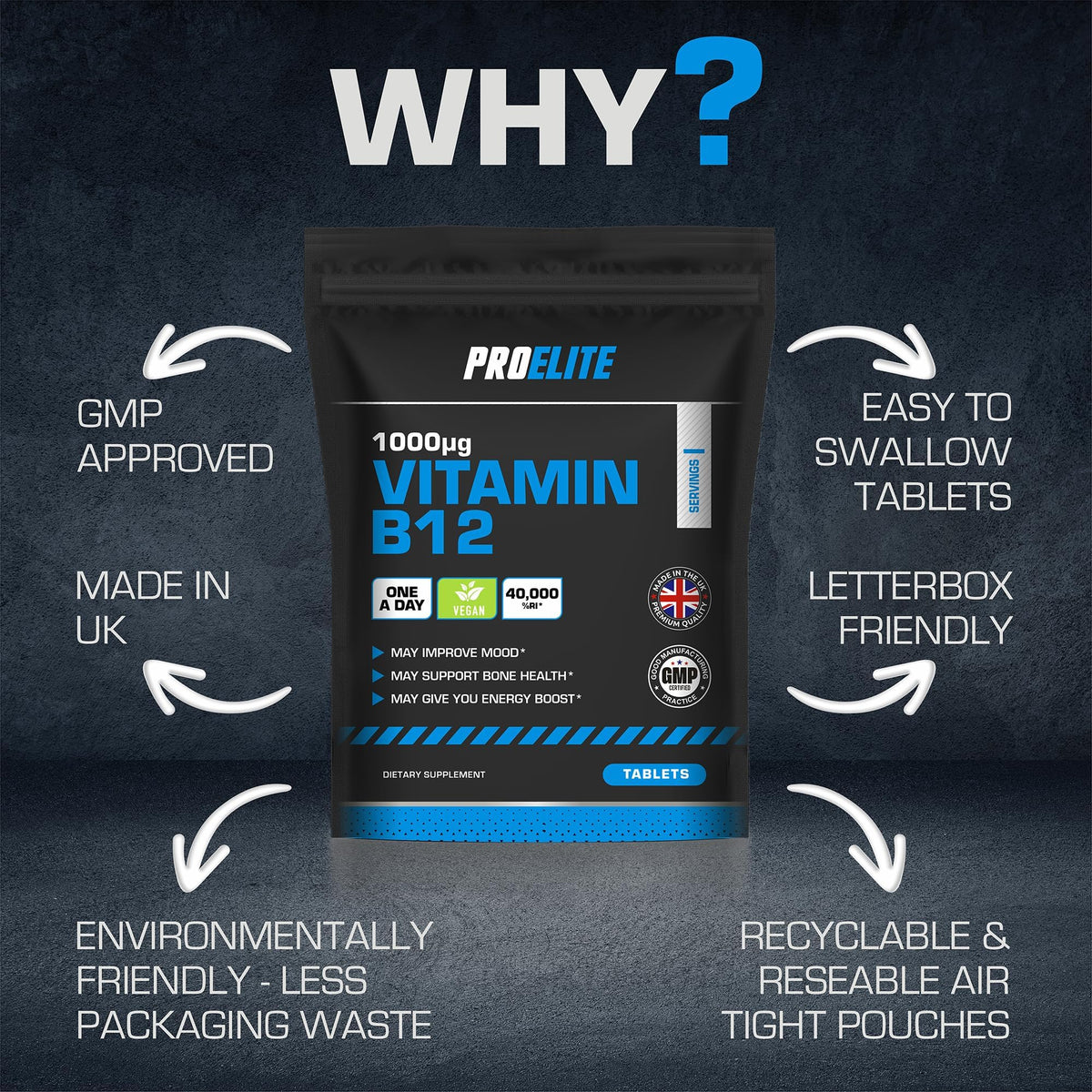 Vitamin B12 Tablets | Pro-Elite