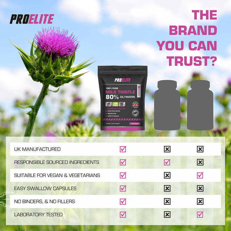 Pro-Elite Milk Thistle 40:1 Extract Vegan Capsules