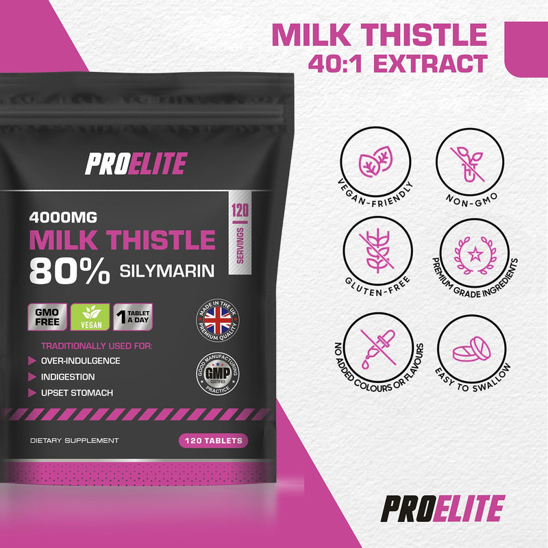 Pro-Elite Milk Thistle 40:1 Extract Vegan Tablets